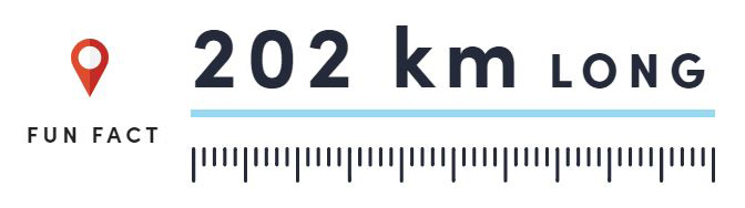Fun Fact 0 202 Km Long